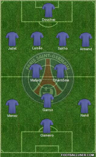 Paris Saint-Germain Formation 2011