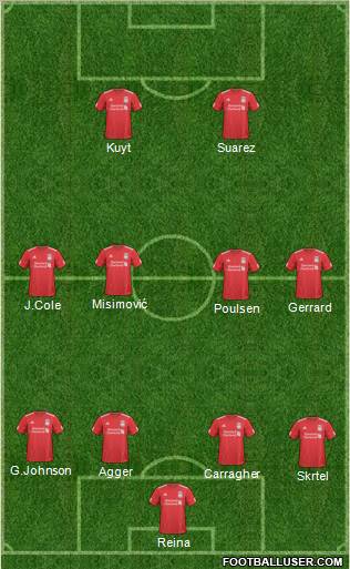 Liverpool Formation 2011