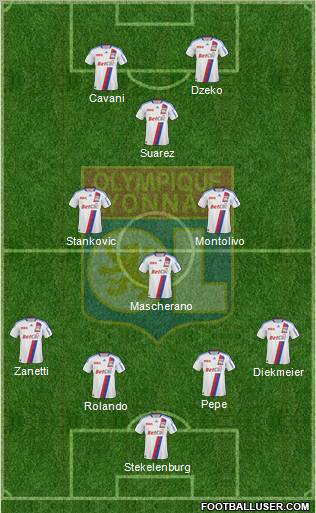 Olympique Lyonnais Formation 2011