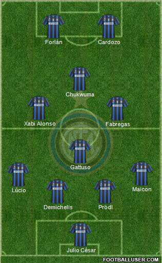 F.C. Internazionale Formation 2011