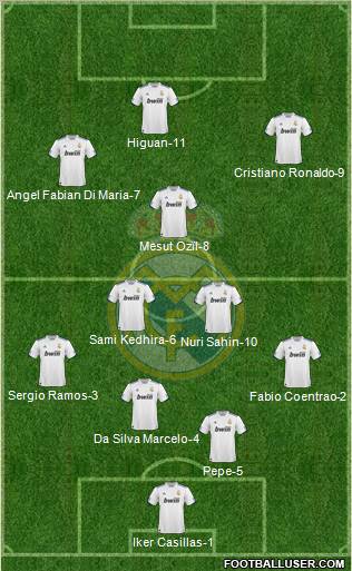 Real Madrid C.F. Formation 2011