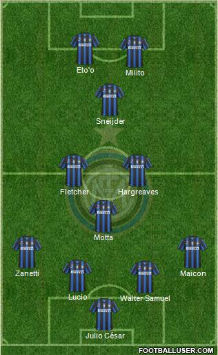 F.C. Internazionale Formation 2011