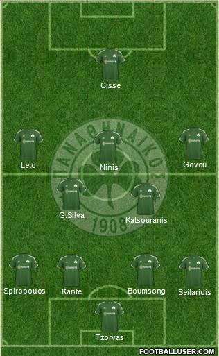 Panathinaikos AO Formation 2011