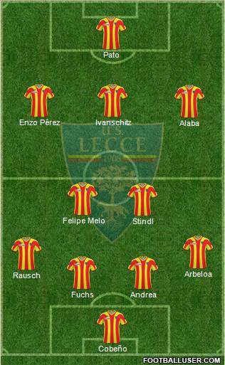 Lecce Formation 2011