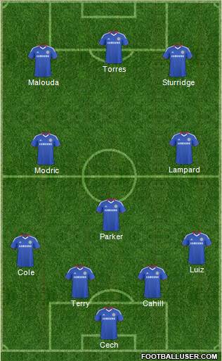 Chelsea Formation 2011