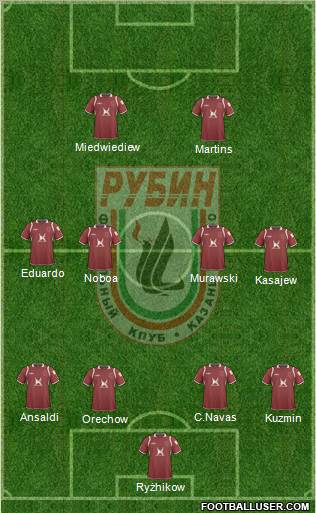 Rubin Kazan Formation 2011