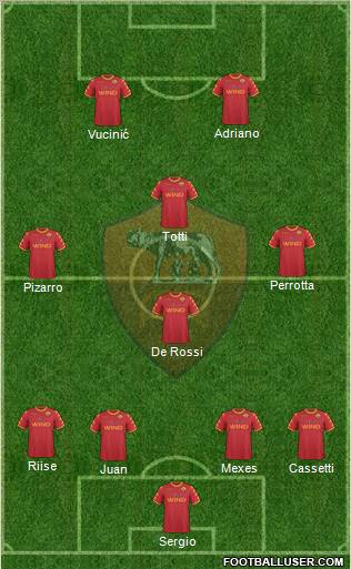 AS Roma Formation 2011