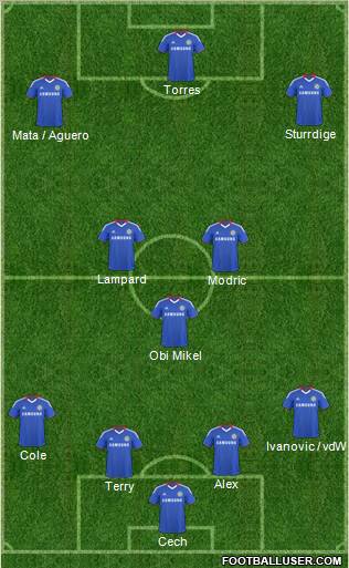 Chelsea Formation 2011