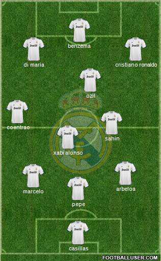 Real Madrid C.F. Formation 2011