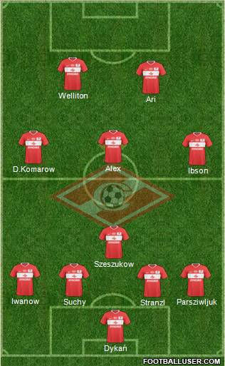 Spartak Moscow Formation 2011