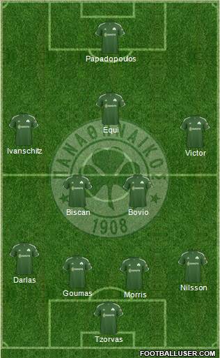 Panathinaikos AO Formation 2011