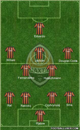 Shakhtar Donetsk Formation 2011