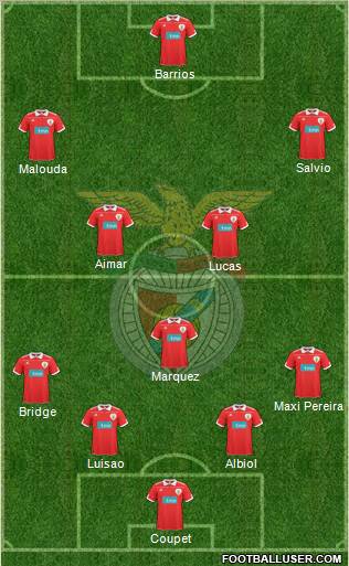 Sport Lisboa e Benfica - SAD Formation 2011