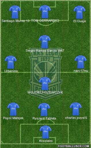 Lech Poznan Formation 2011