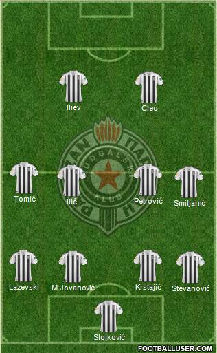 FK Partizan Beograd Formation 2011