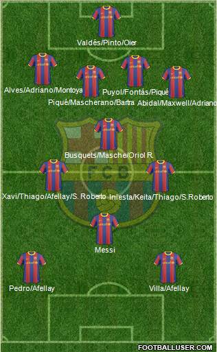 F.C. Barcelona Formation 2011