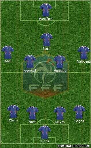 France Formation 2011