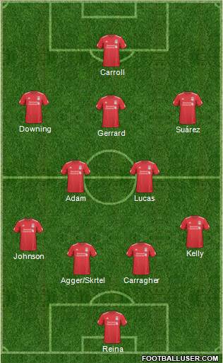 Liverpool Formation 2011