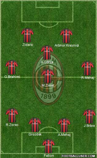 A.C. Milan Formation 2011