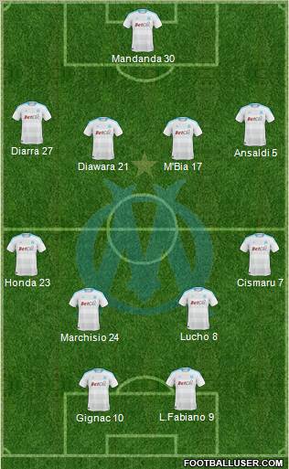 Olympique de Marseille Formation 2011