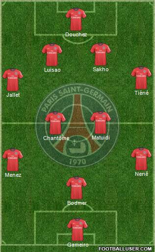 Paris Saint-Germain Formation 2011