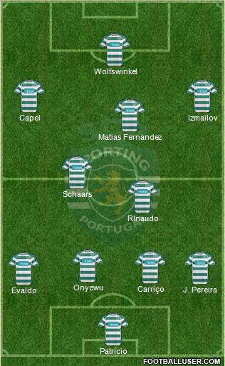 Sporting Clube de Portugal - SAD Formation 2011