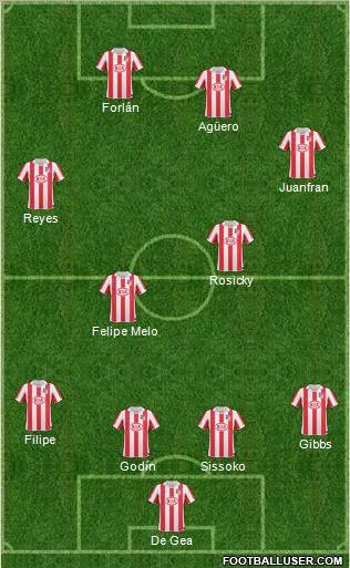 Atlético Madrid B Formation 2011