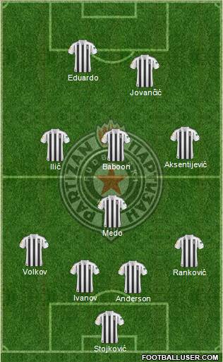 FK Partizan Beograd Formation 2011