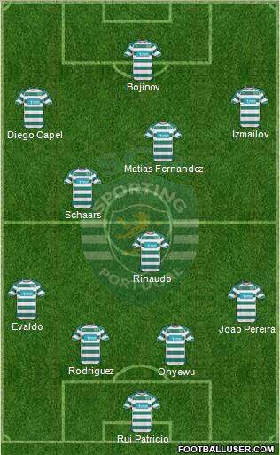 Sporting Clube de Portugal - SAD Formation 2011