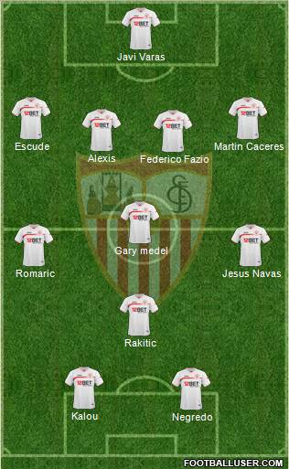 Sevilla F.C., S.A.D. Formation 2011