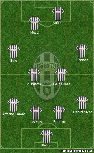 Juventus Formation 2011