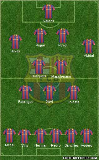 F.C. Barcelona Formation 2011