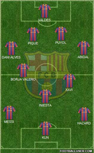 F.C. Barcelona Formation 2011