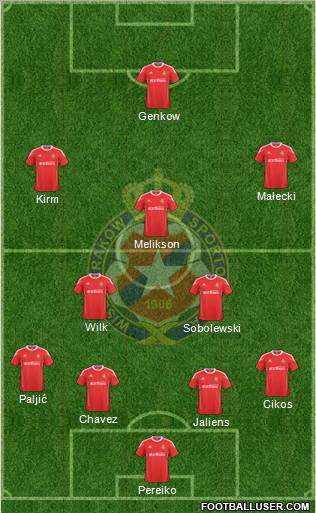 Wisla Krakow Formation 2011