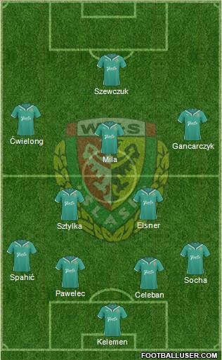 WKS Slask Wroclaw Formation 2011