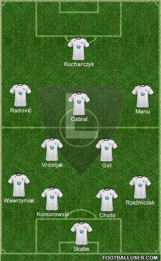 Legia Warszawa Formation 2011