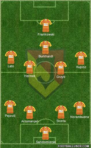 Jagiellonia Bialystok Formation 2011