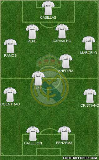 Real Madrid C.F. Formation 2011