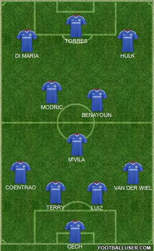 Chelsea Formation 2011