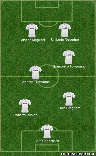 R. Madrid Castilla Formation 2011