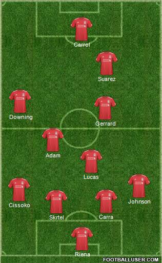 Liverpool Formation 2011