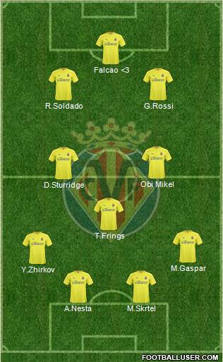 Villarreal C.F., S.A.D. Formation 2011