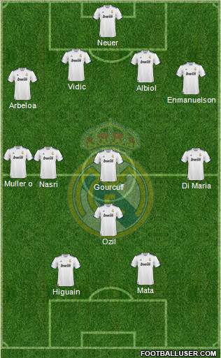 Real Madrid C.F. Formation 2011