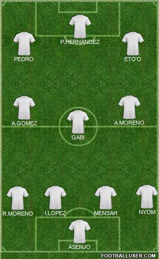 Pro Evolution Soccer Team Formation 2011