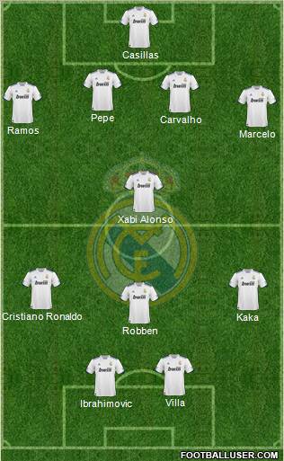 Real Madrid C.F. Formation 2011