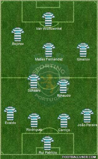 Sporting Clube de Portugal - SAD Formation 2011