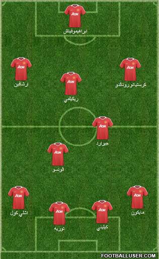 Manchester United Formation 2011