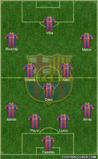 F.C. Barcelona Formation 2011