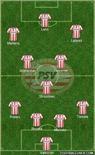 PSV Formation 2011