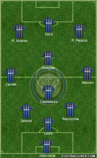 F.C. Internazionale Formation 2011